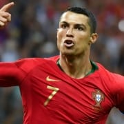 Cristiano Ronaldo e la Sicurezza Proattiva